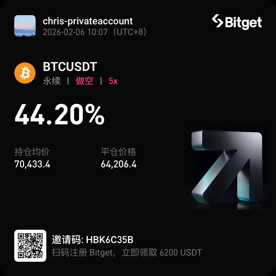 CryptoCC tweet media