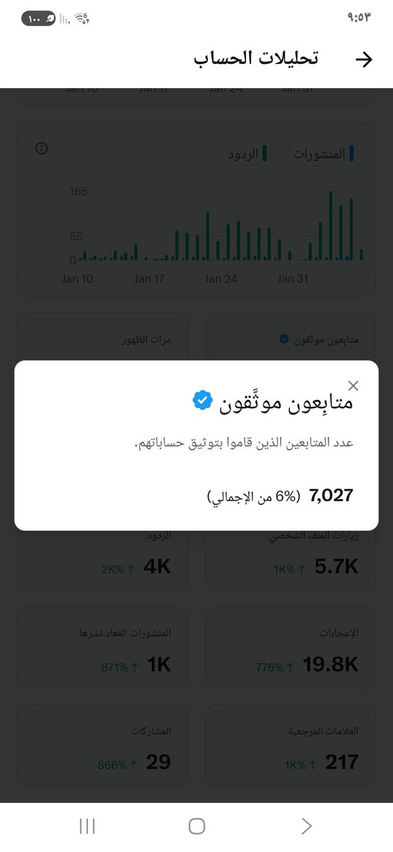 لزيادة عدد متابعينك 
تابعني وعلق وتابع من التعليقات 
واهم شي أقبل الإضافات 
وبالتوفيق للجميع