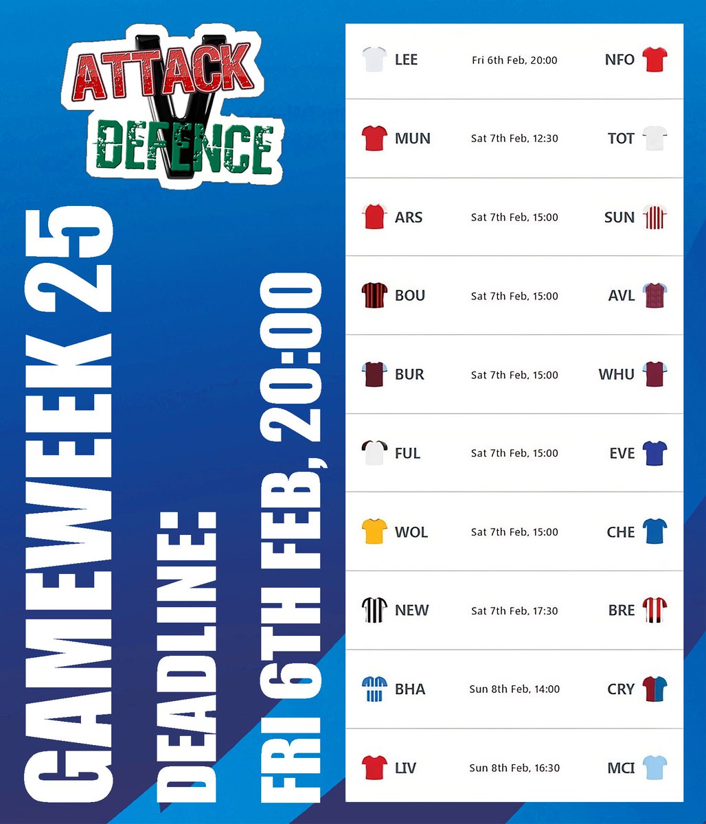 Gameweek 25 fixtures! 

attackvdefence.com

#Arsenal #AVFC #AFCB #BrentfordFC #BHAFC #BurnleyOfficial #CFC #CPFC #EFC #FFC #LUFC #LFC #ManCity #MUFC #NUFC #NFFC #SAFC #THFC #WHUFC #WWFC #PremierLeague #GW25