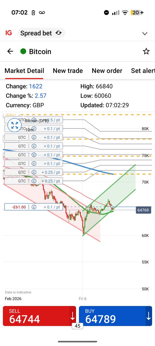 Britcoin Boomer tweet media