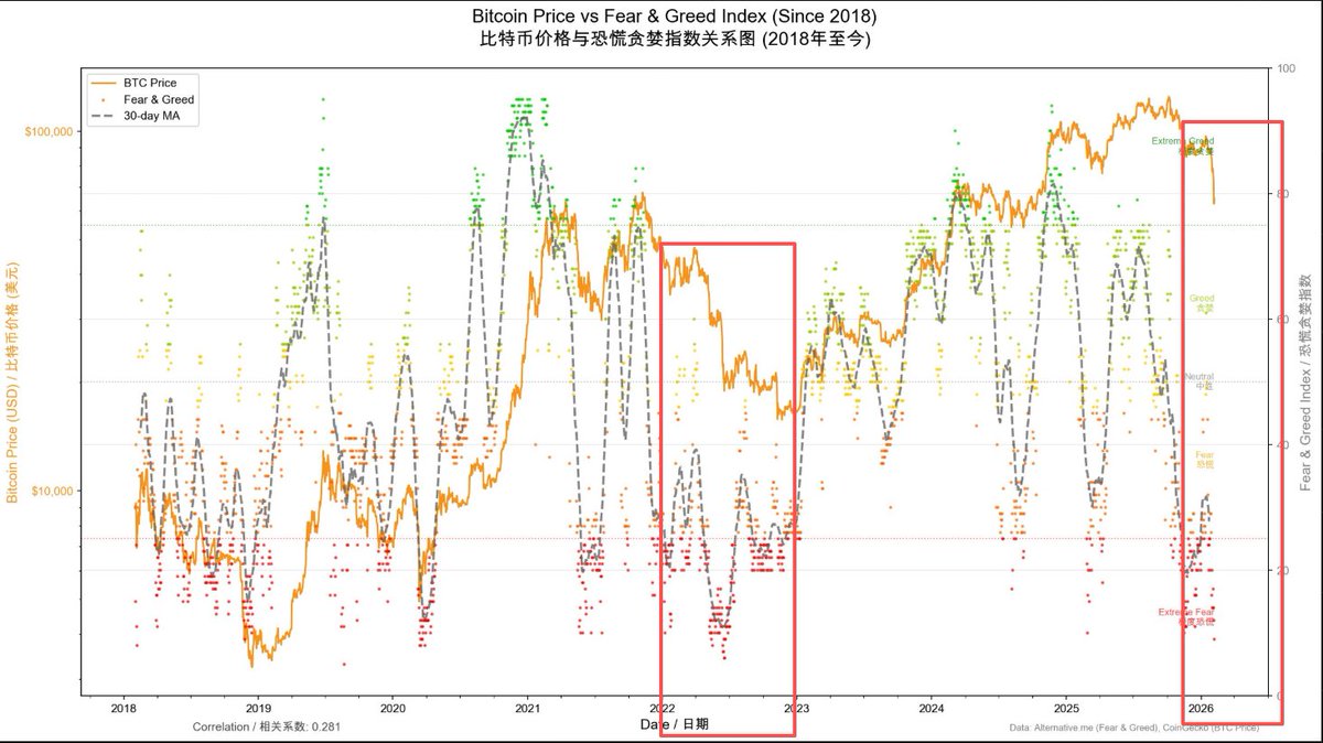 0xEastHash 🦴 tweet media