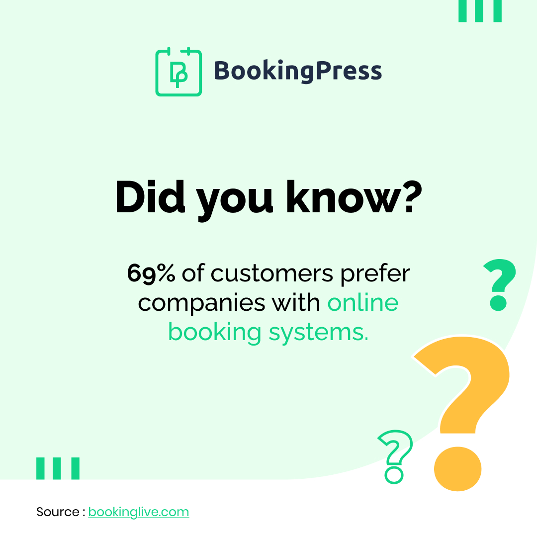 BookingPress Plugin tweet media