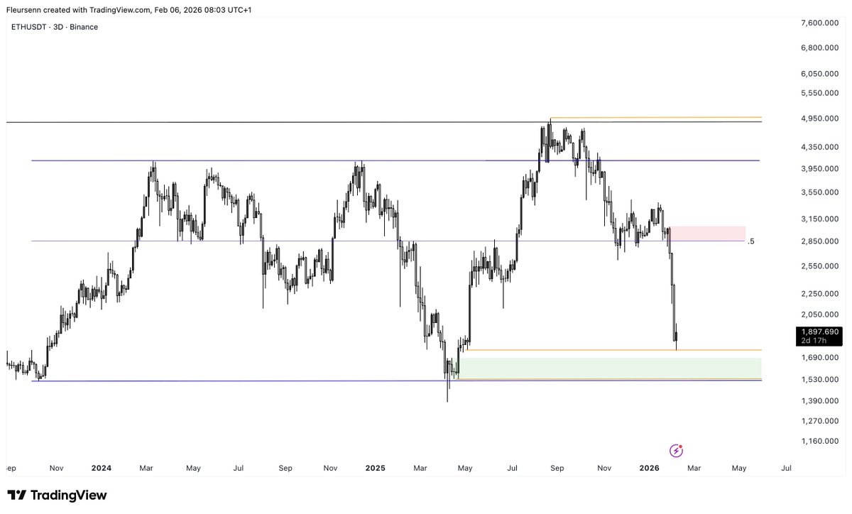FLEURSENN🎋 tweet media
