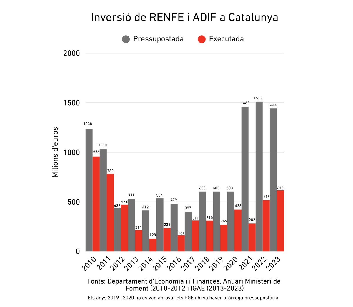 Intersindical Serveis Públics tweet media