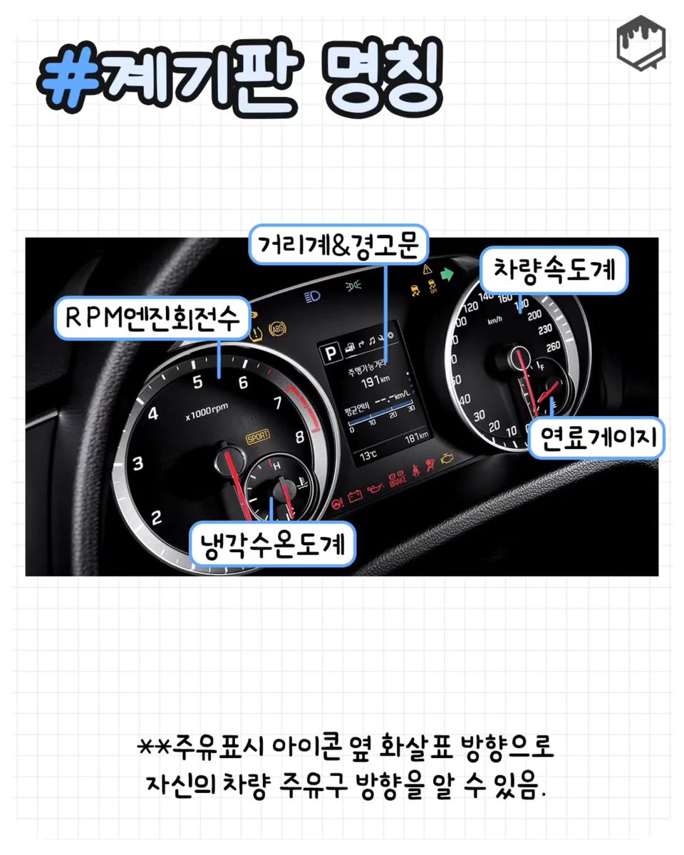 wildcatclub_'s tweet photo. 운전 초보가 읽어두기 좋은 자동차 상식 (1/3) https://t.co/K3fc4c0vWy