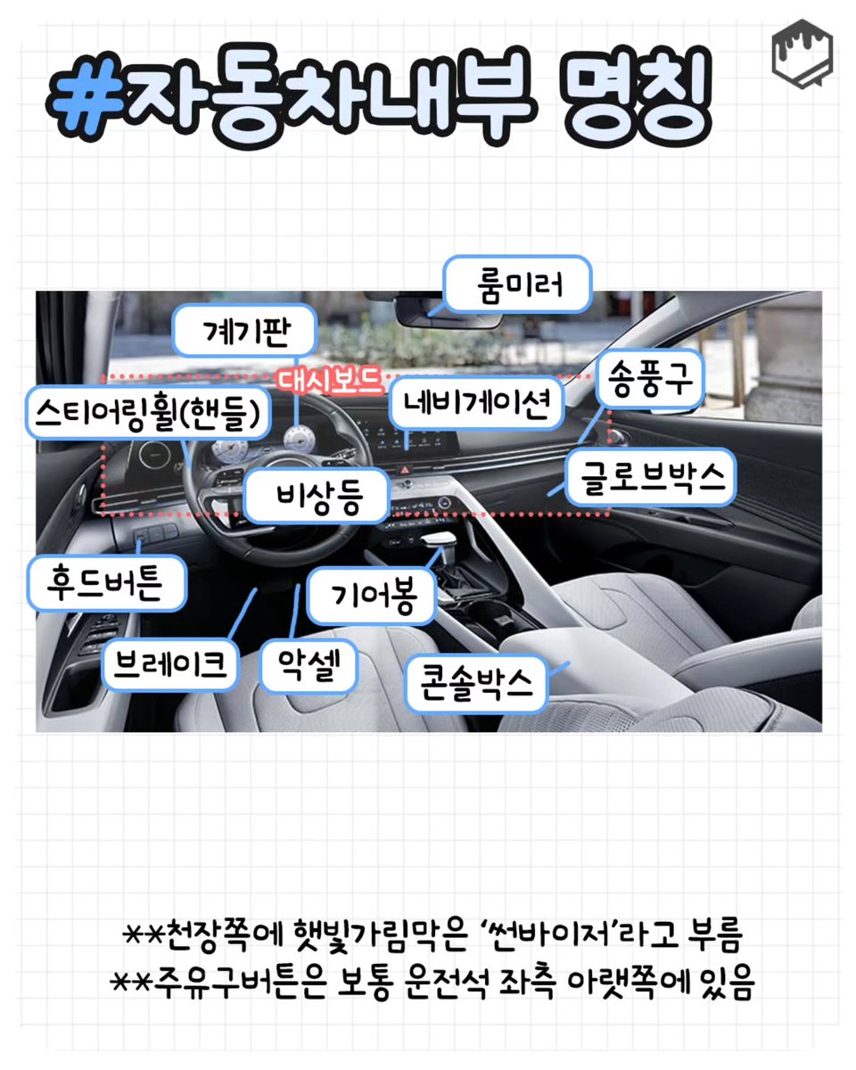 wildcatclub_'s tweet photo. 운전 초보가 읽어두기 좋은 자동차 상식 (1/3) https://t.co/K3fc4c0vWy