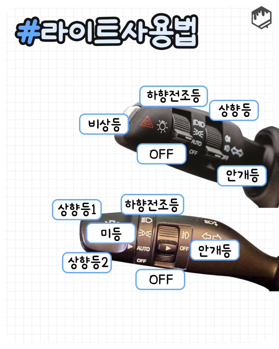 운전 초보가 읽어두기 좋은 자동차 상식 (1/3)