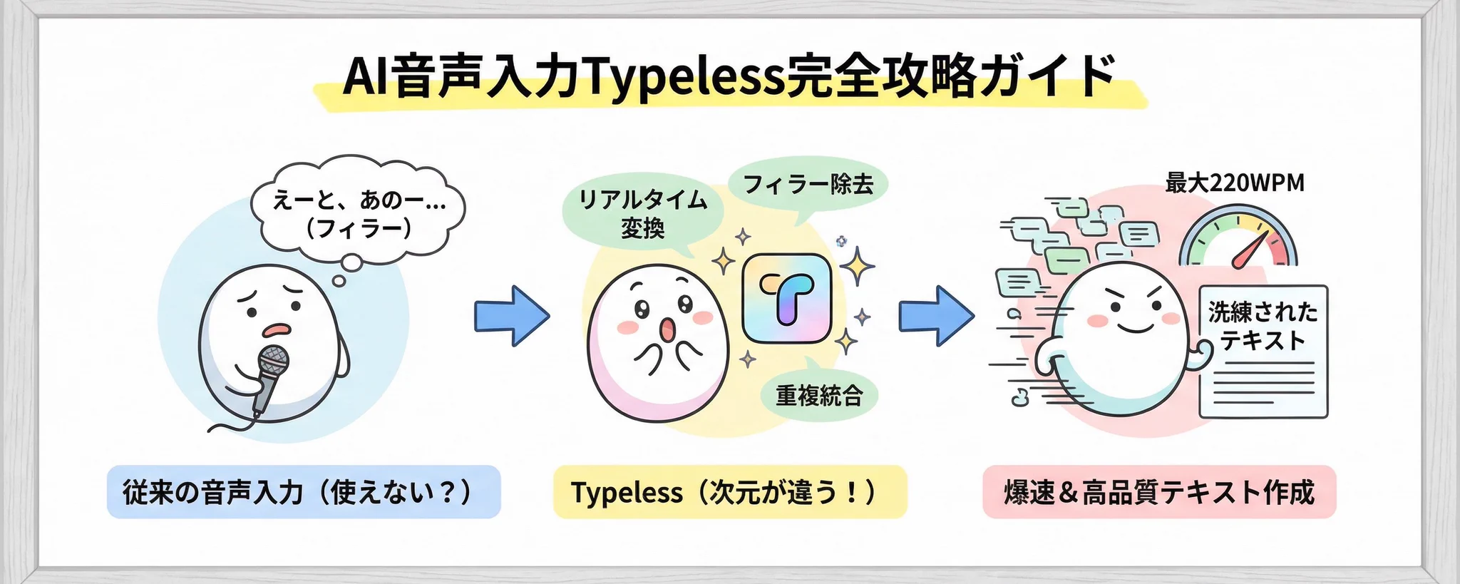AI自動入力使用中様 ユニコ🦄 ClaudeCodeセミナー15万人の人🔥 on X: 