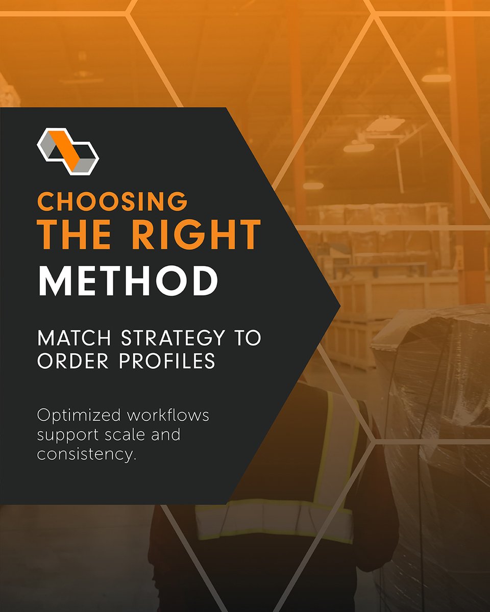 anchor_3pl's tweet photo. Your picking strategy directly impacts fulfillment accuracy at scale. Batch and zone picking are two common 3PL approaches used to reduce errors and improve efficiency as ecommerce order volumes grow.

#Anchor3PL #WarehouseOperations #Logistics #SupplyChain #Ecommerce #Operations https://t.co/RW4buNAvum