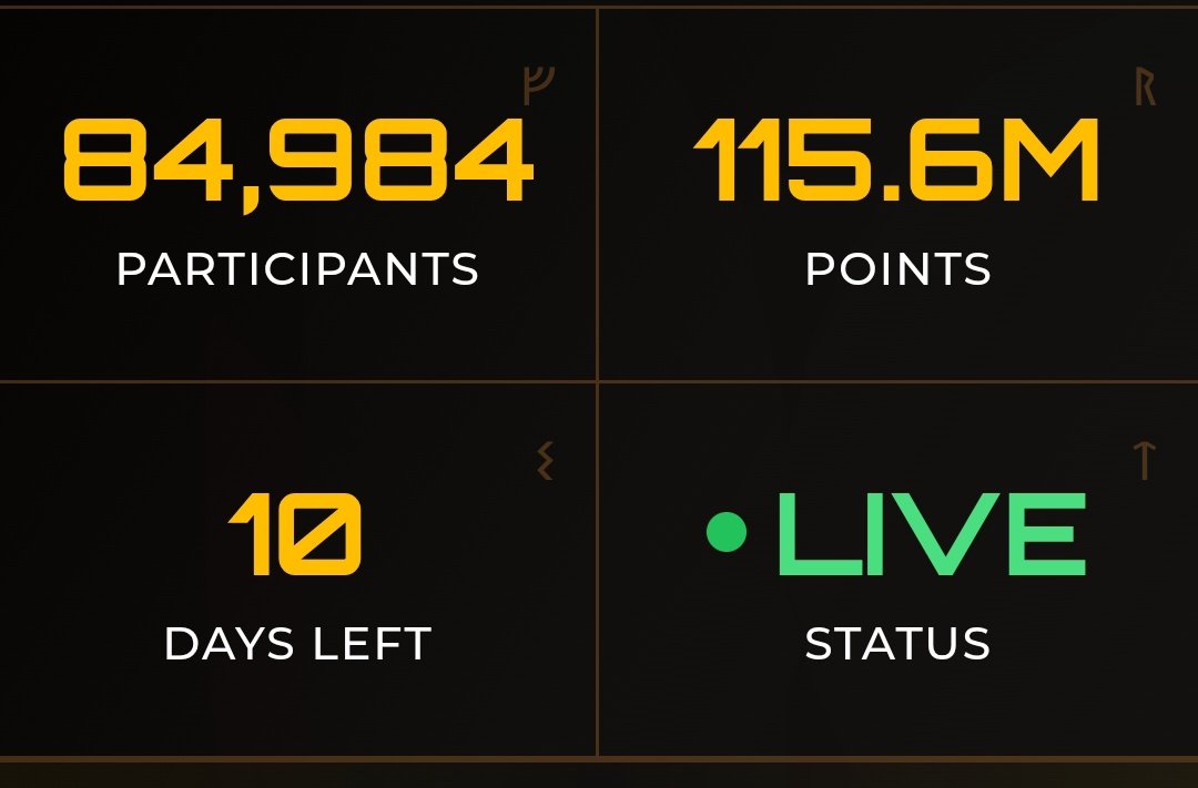 10 days left for <a href="/Zetarium_/">Zetarium</a> airdrop campaign to end.

Number of participants keeps increasing rapidly.

Yet to join?

Sign up here: airdrop.zetarium.world/?ref=ddd4fa3d

Already in ?

Keep interacting onchain.

Need tBNB?

Drop your wallet address.

I will support by sending to as many people