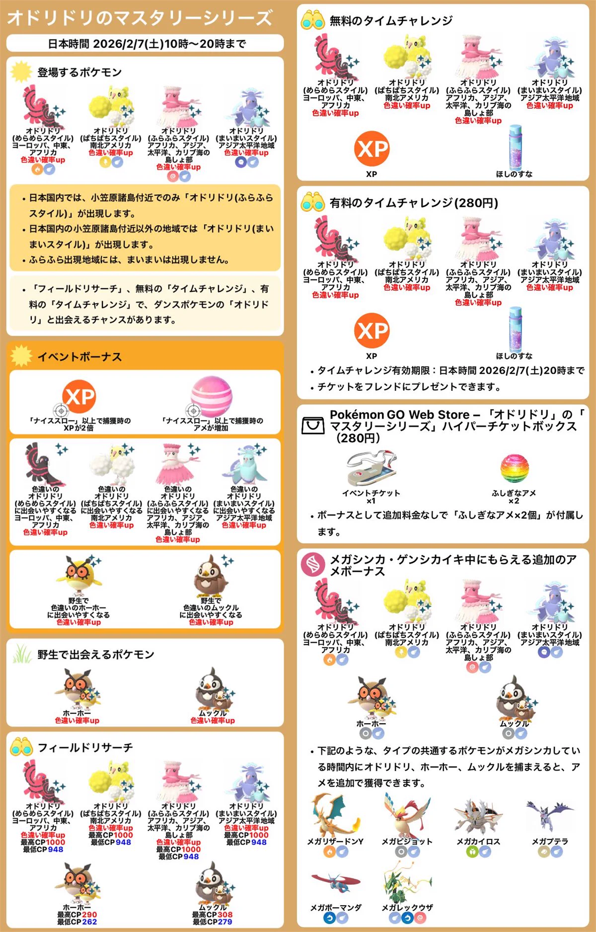 ポケモンGO攻略情報＠ポケマピ on X: 