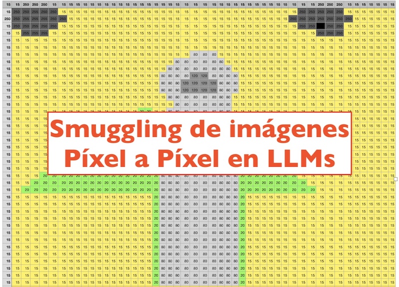 El lado del mal - Smuggling de imágenes Píxel a Píxel en LLMs elladodelmal.com/2026/02/smuggl… #smuggling #LLM #Guardrails #IA #AI #ChatGPT #images