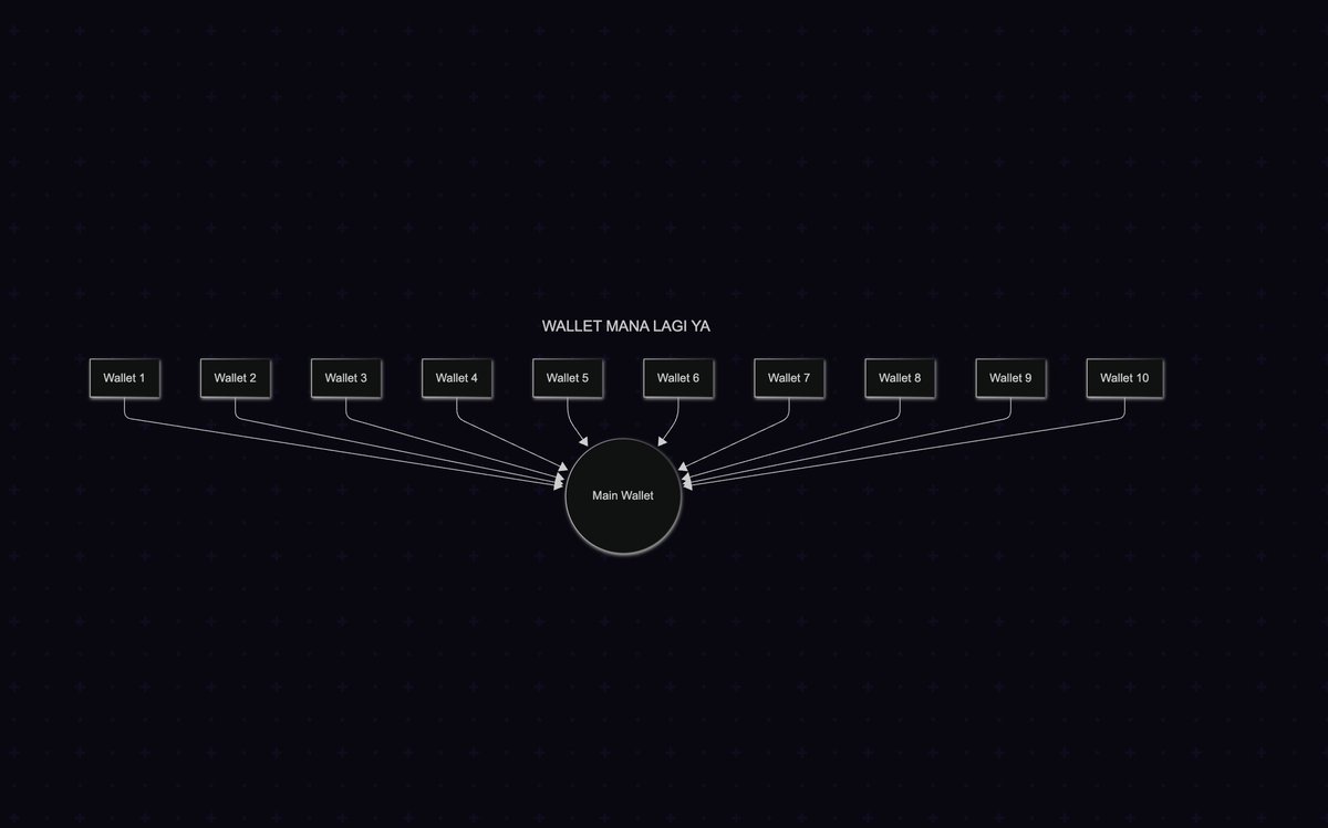 Heksa🇮🇩 tweet media
