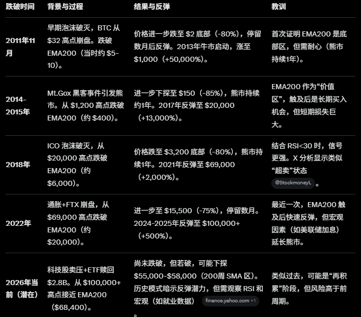 0xEastHash 🦴 tweet media