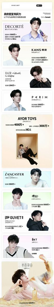 10 presenter สุดปัง!!! ยอดขายทะลุ 1000 ล้านบาททุแบรนด์ ถือว่ายอดสูงมว้ากกกกก #TianXuning #田栩宁