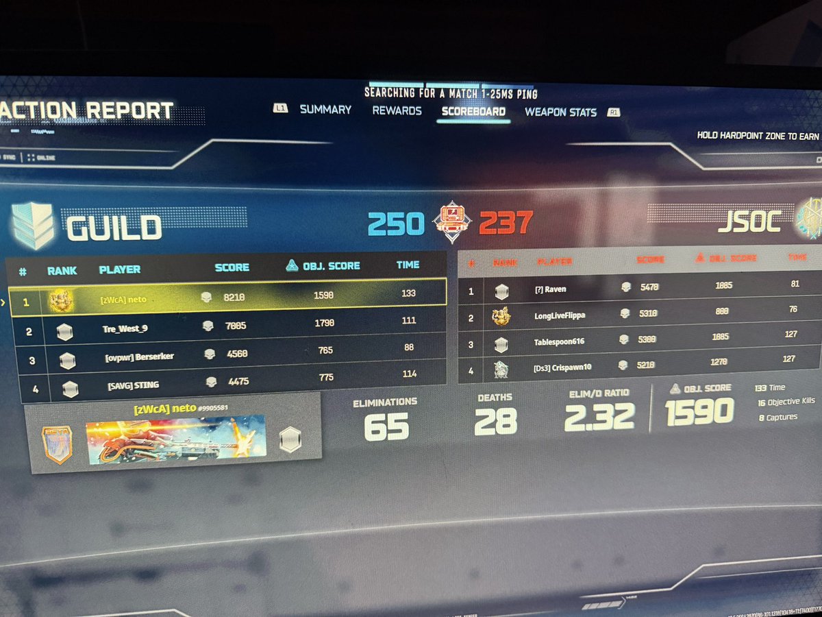 Neto 🌹 tweet media