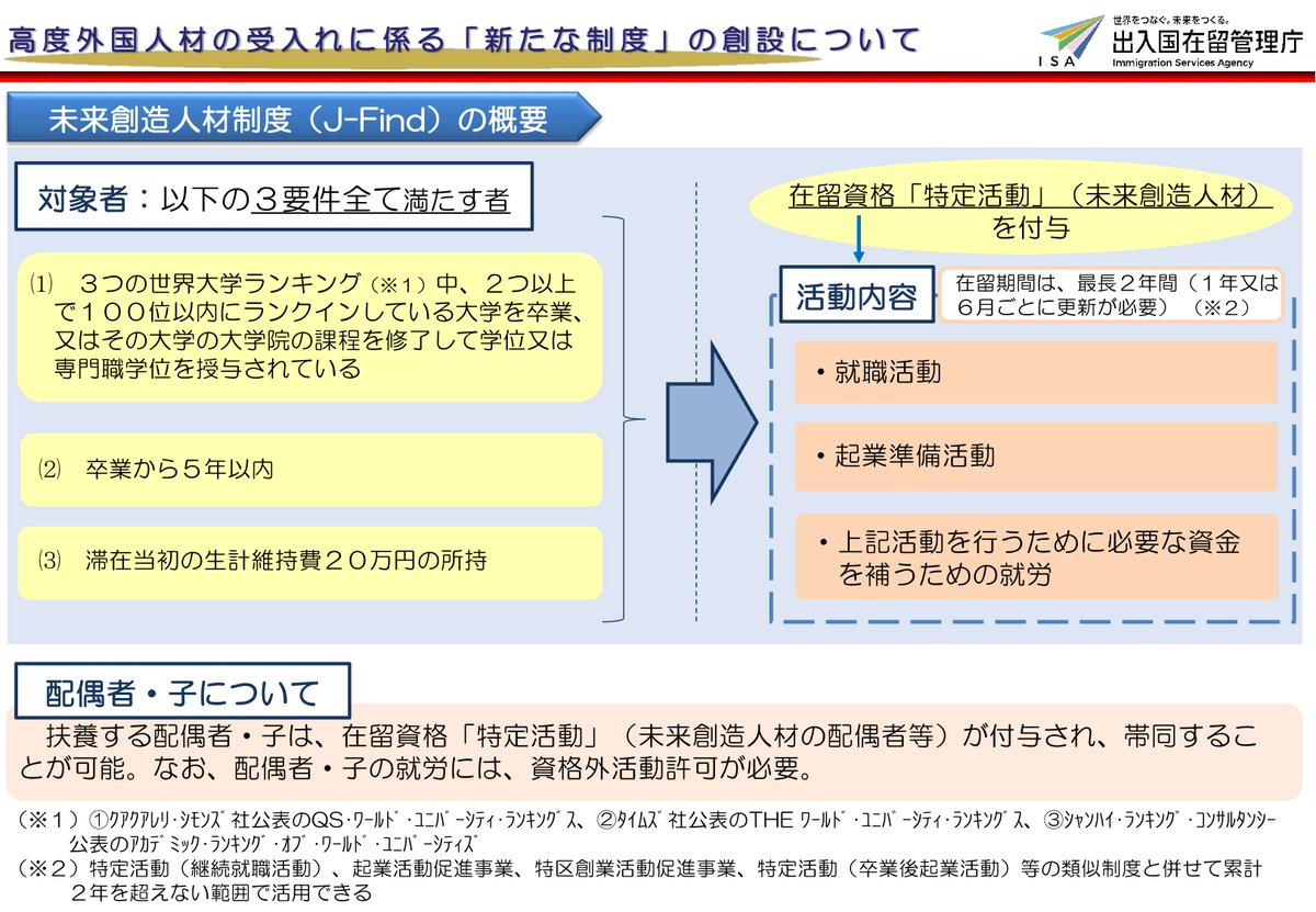 出入国在留管理庁（Immigration Services Agency） tweet media
