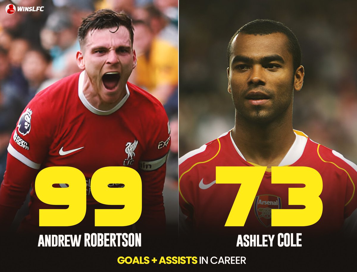 🚨 Robertson has more G/A for Liverpool than Ashley Cole managed in his entire career. 🤭
Did it in fewer games. With fewer red cards. 😭

"Ashley Cole is the best" ...oh please.

Say nothing. Just Like and Retweet 😂