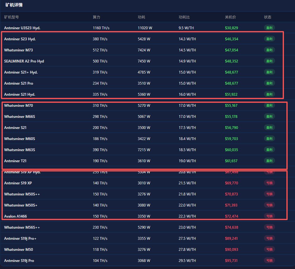 0xEastHash 🦴 tweet media