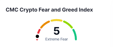 Orda_Capital's tweet photo. there is at least 1 way for our crypto traders. No worries, it is not down to 0 yet 😁 https://t.co/AGBLgWusD7