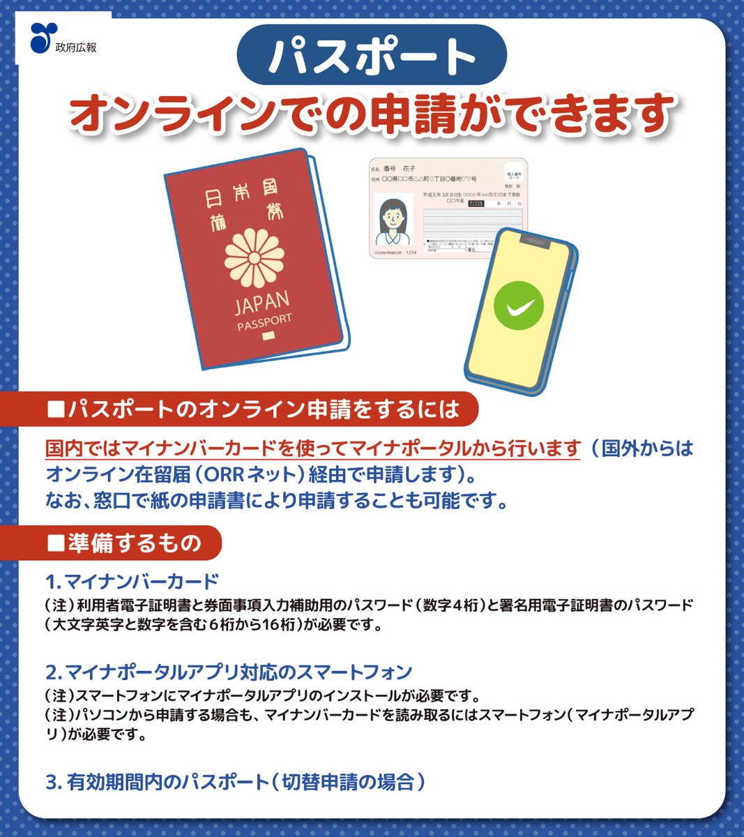 春休みに海外旅行を計画しているかた】 パスポートの準備はお済みです