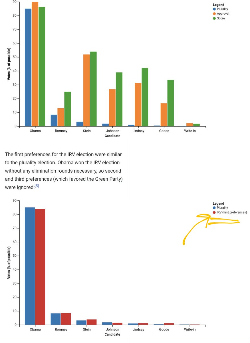 wonk.blog 💡 tweet media