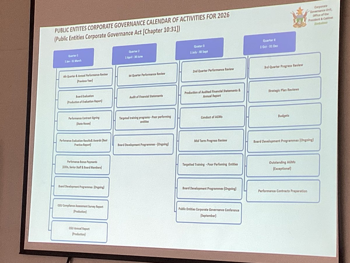 Ministry of Home Affairs and Cultural Heritage tweet media