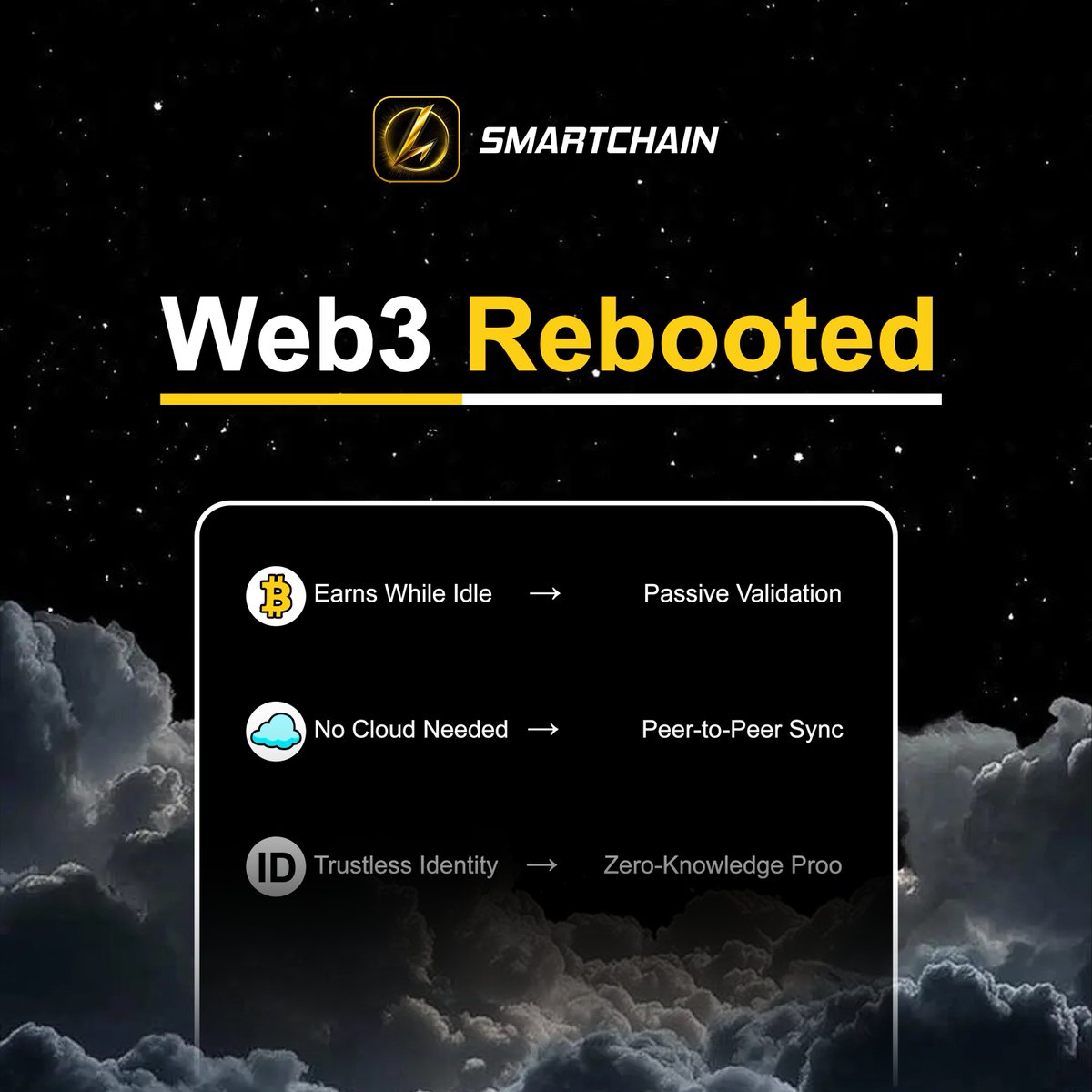 Smartchain_Mobile tweet media