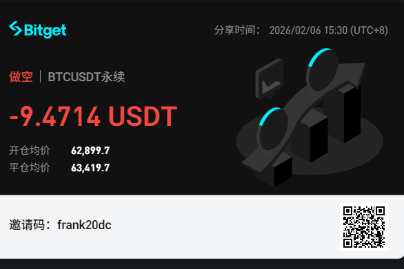亚洲 Web3 前哨 tweet media