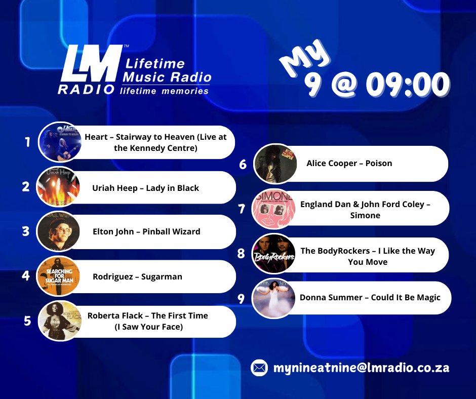 Every Friday morning, you, our wonderful listeners, get to choose the soundtrack on LM Radio with your My 9@9 selections on the LM Radio Rendezvous Show with Graeme White. 

Tune in every Friday between 9-10am to listen to the weekly selection. It could be you!

Here’s the