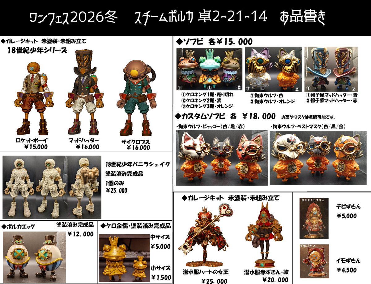2月8日開催のワンフェスお品書きです。 新作・18世紀少年シリーズ3種の