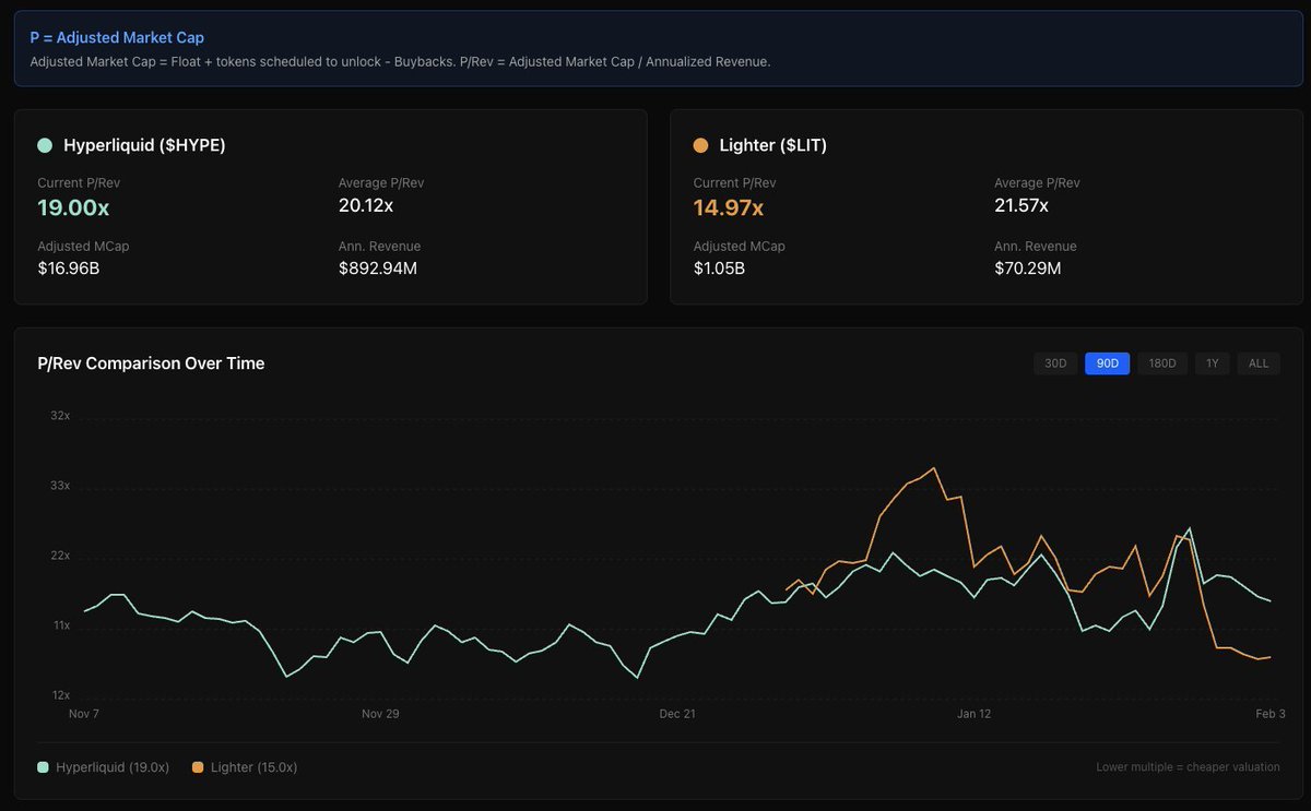 talon tweet media