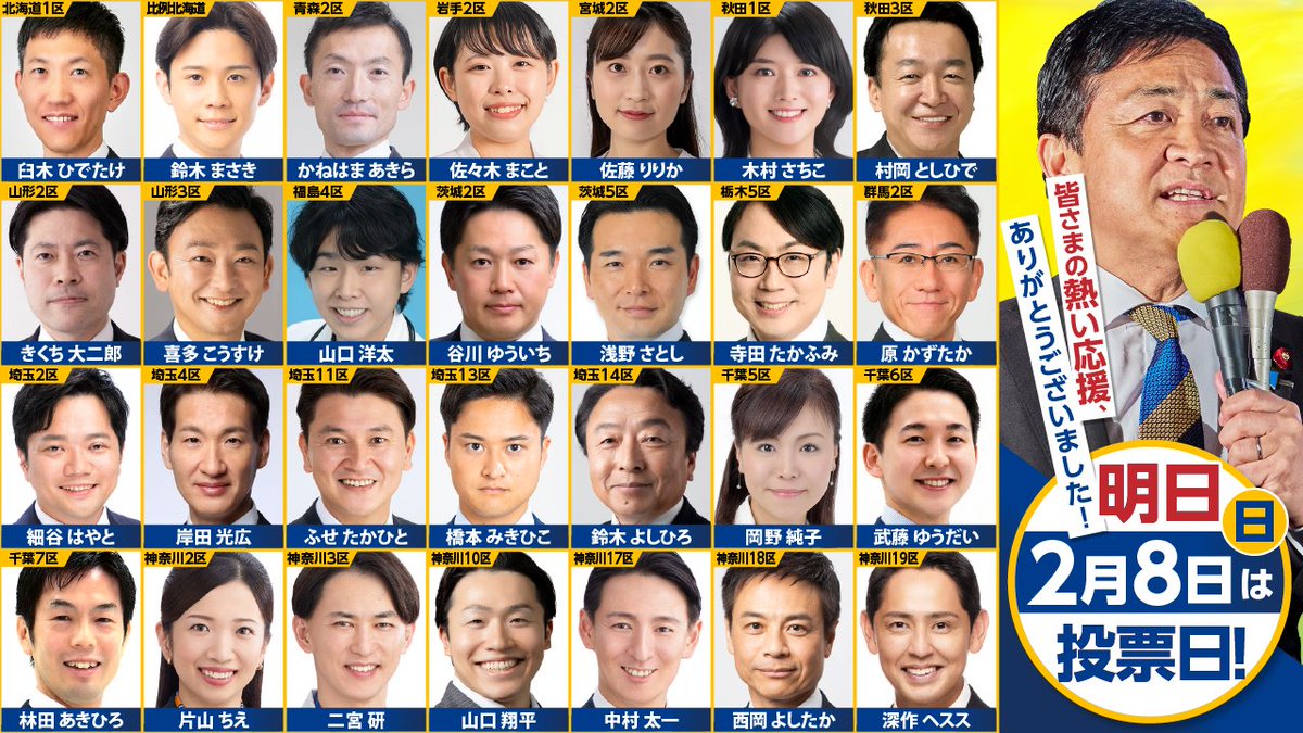 皆さまの大切な一票を
愛知県は

　#古川元久　（第2区）
　#日野さりあ（第7区）
　#三嶋りょうへい（第10区）
　#丹野みどり（第11区）
　#福田とおる（第16区）

よろしくお願いします🙇

#国民民主党
#もっと手取りを増やす