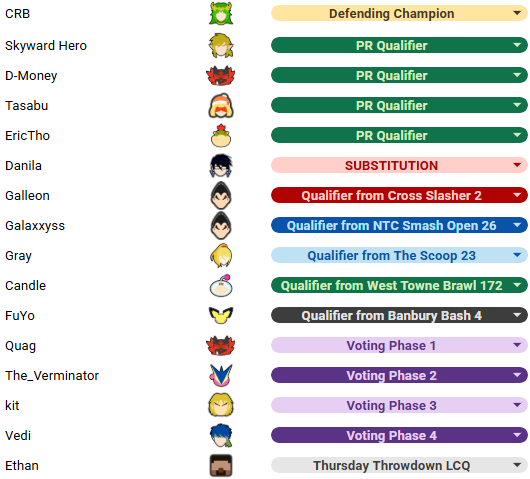 UP eSports tweet media