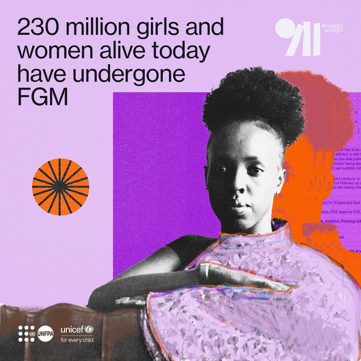 UNICEF Africa tweet media