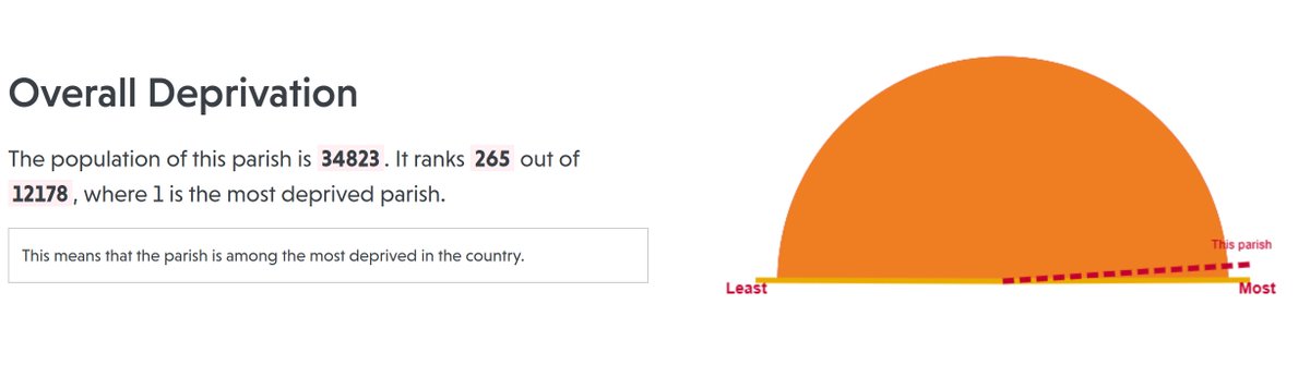 Catherine Warr tweet media