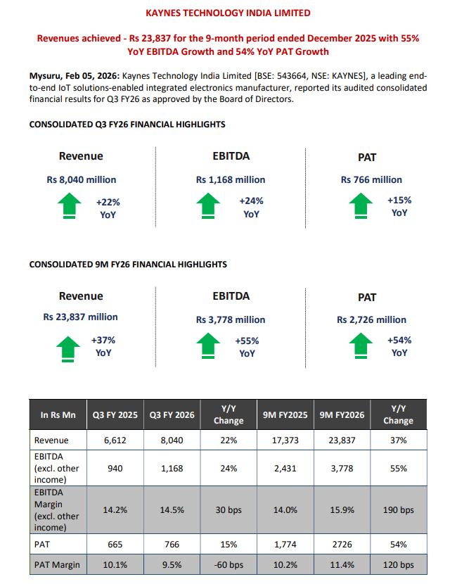 EquityBite tweet picture