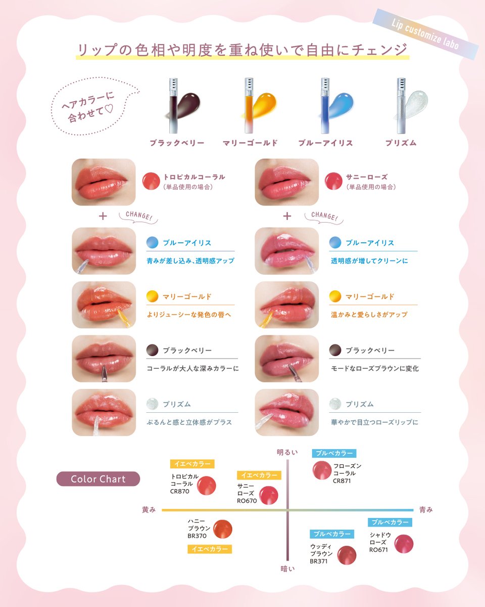 ミルボン公式(milbon) (@milbon_FYB_MAG) / Highlights / X