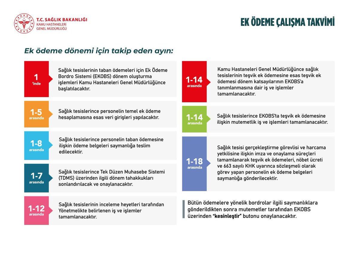 📢 Üniversite Hastanelerinde 2025 Aralık Ayına Ait Teşvik ve Taban Ek Ödemeler Hâlâ Yatmadı!

Üniversite hastanelerinde görev yapan hekimlerimizin taban ek ödeme ve teşvik ücretleri hâlâ yatırılmamıştır.
İdare tarafından gerekçe olarak “ödenek gelmediği” ifade edilmektedir.