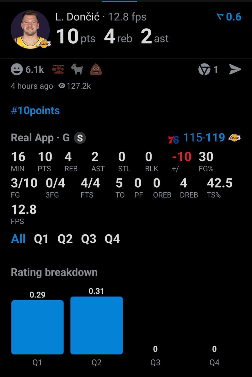 Possible de rembourser les paris sur L. Doncic et faire un geste commercial <a href="/WinamaxSport/">Winamax Sport 🔞</a> , <a href="/Betclic/">Betclic 🔞</a> <a href="/UnibetFrance/">Unibet France 🔞</a> <a href="/ParionsSport_EL/">ParionsSport en Ligne 🔞</a> ?

Beaucoup de joueurs l'ont joués et en 16 min impossible d'atteindre les cuts....
