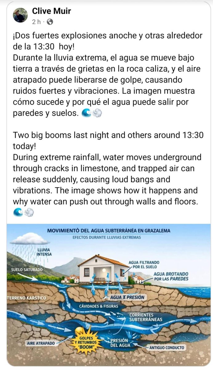 Explicación básica de lo que ocurre en #Grazalema 
#ÁnimoGrazalema