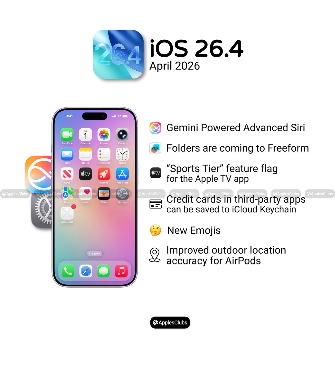 ApplesClubs tweet picture