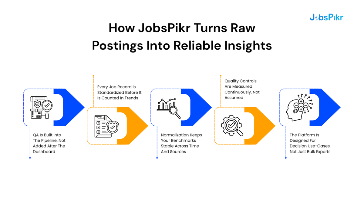 JobsPikr tweet media