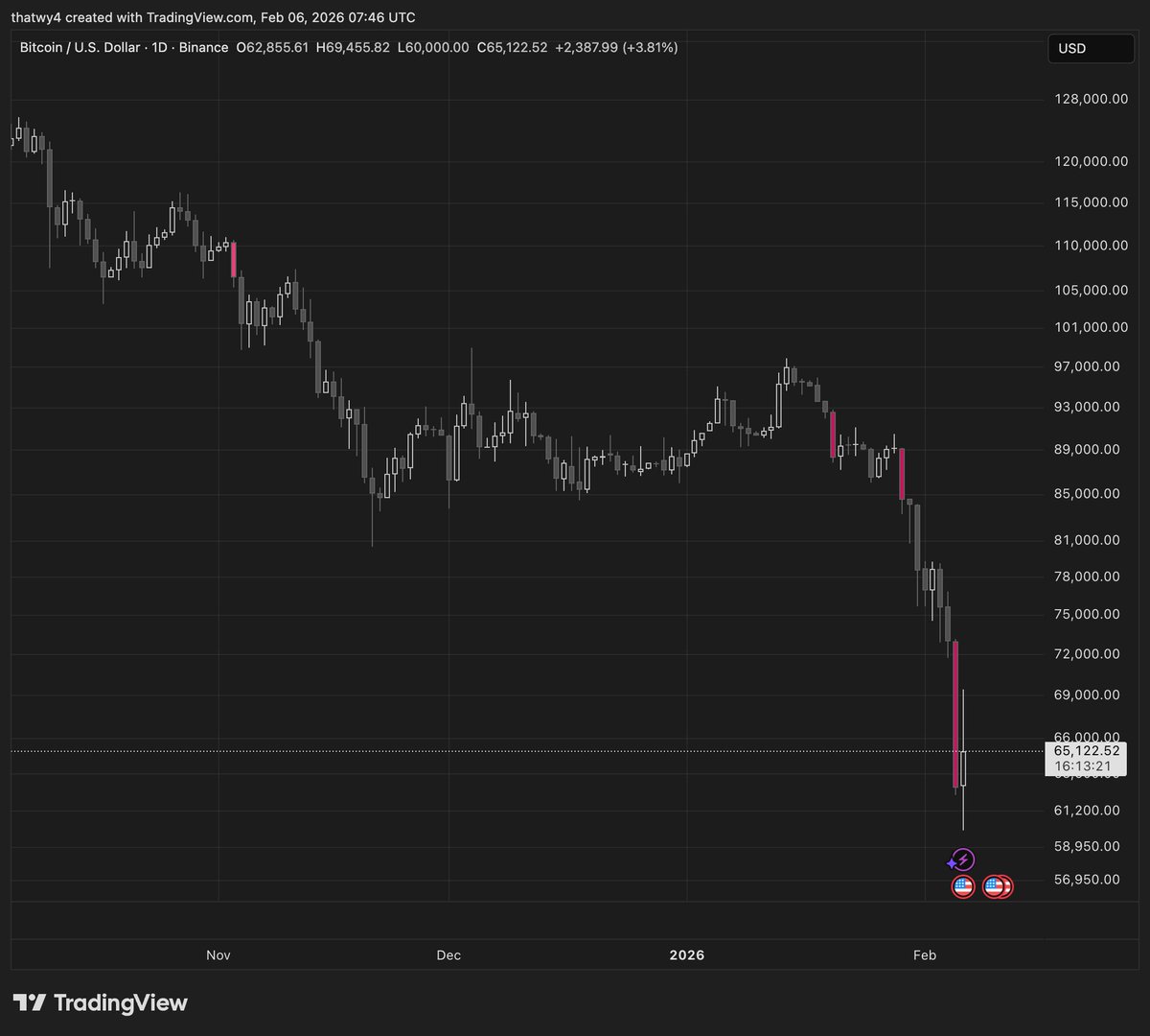RightPulse tweet media