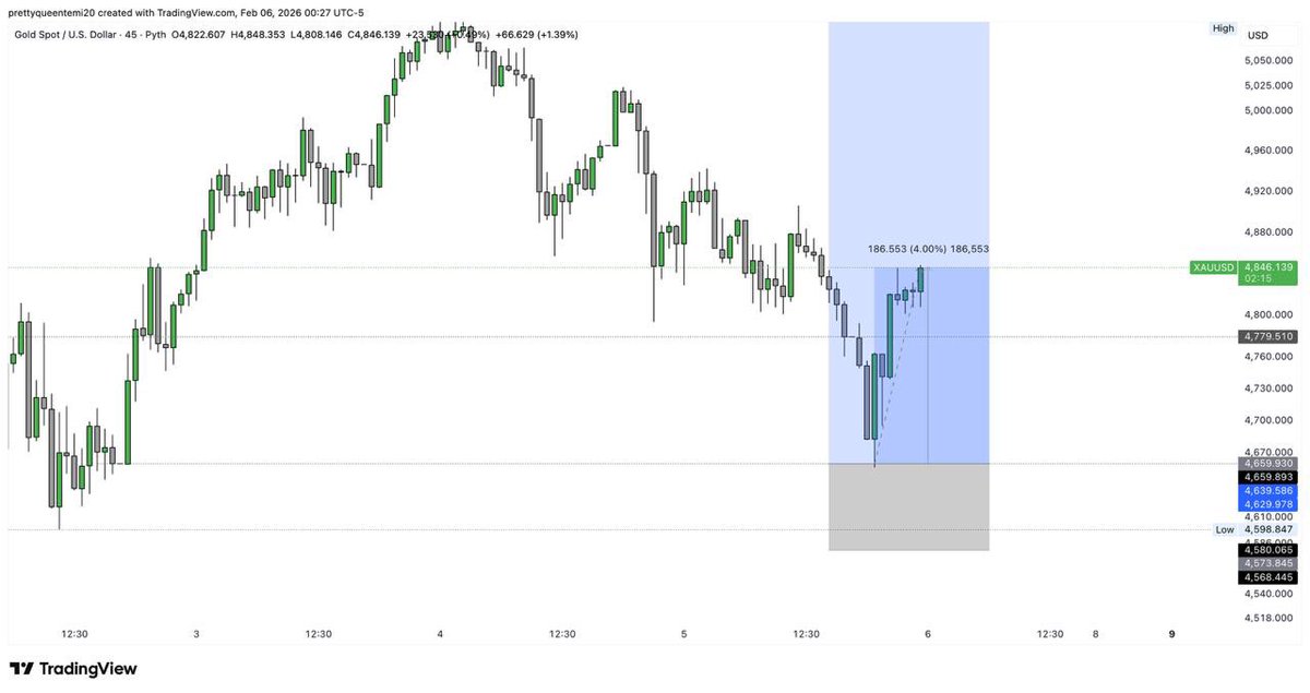 ICTQUEEN tweet media