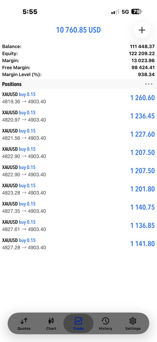 ICTQUEEN tweet media