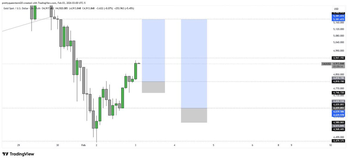 ICTQUEEN tweet media