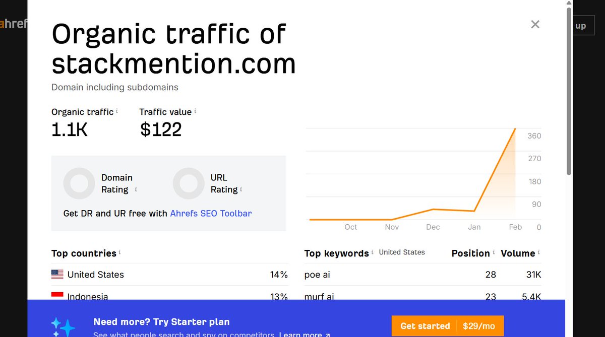 StackMention tweet media