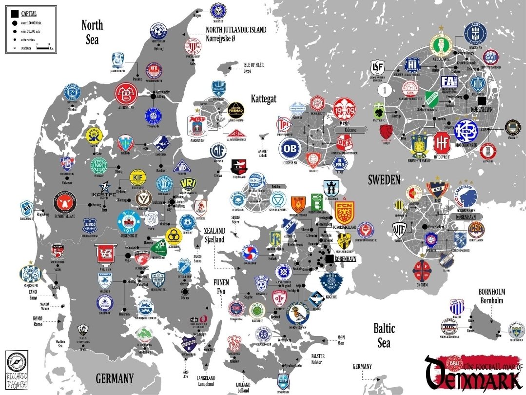 Forgotten Football Clubs tweet media