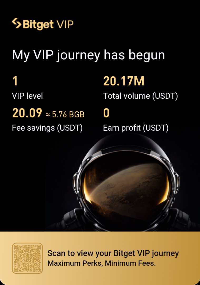 Scan to view your Bitget VIP journey
bitget.com/vip/2025-annua…